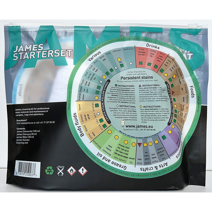 Carpet and upholstery cleaning kit - James